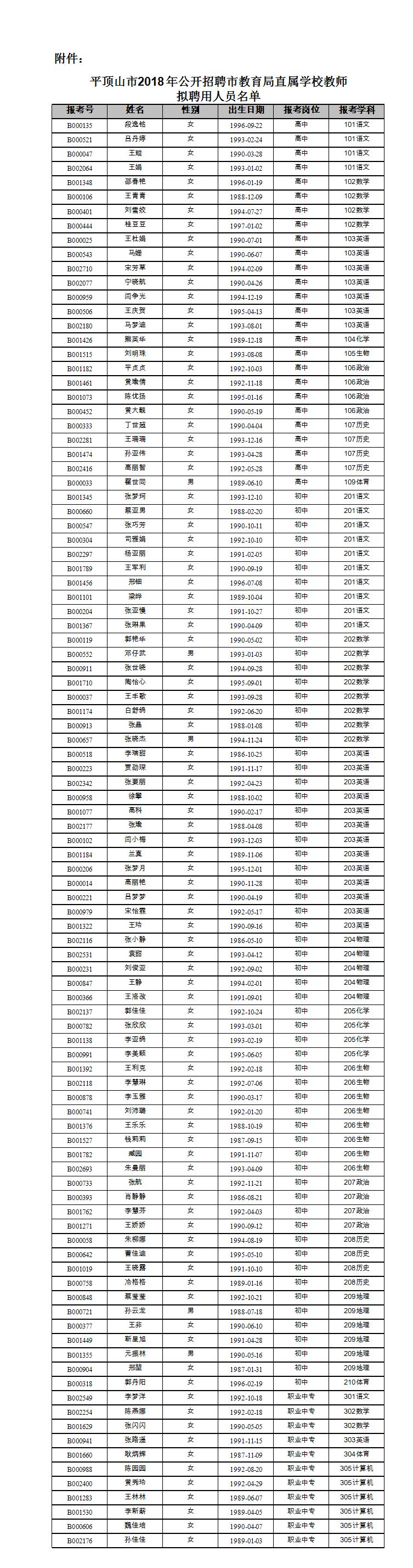 201882818285575.jpg 201882818285575.jpg