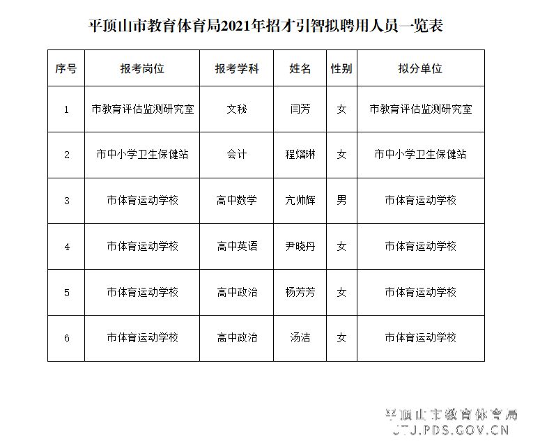 1640228062(1).png 1640228062(1).png