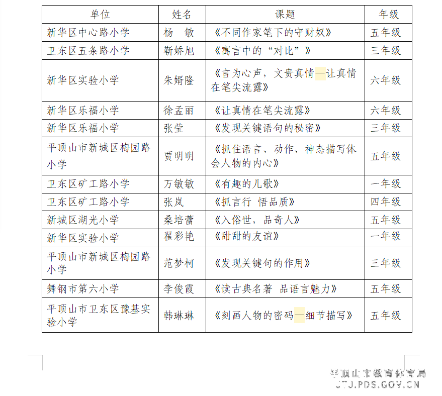 微信图片_20211206092839.png 微信图片_20211206092839.png