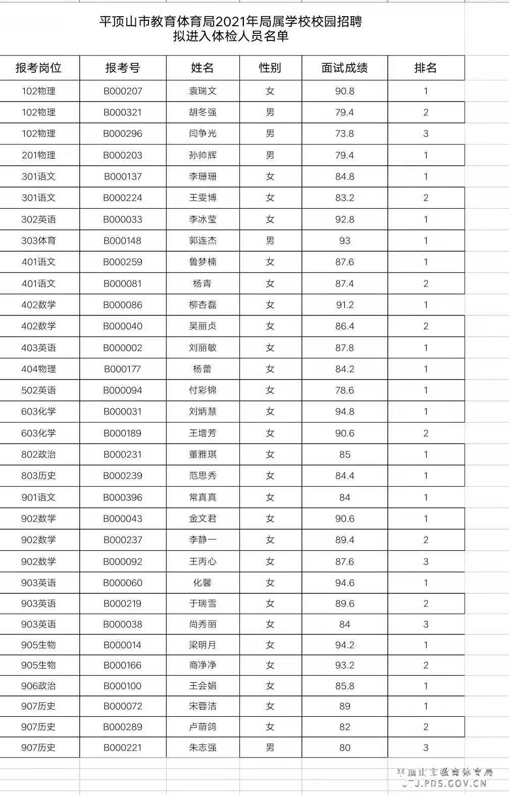 微信图片_20210522141217.jpg 微信图片_20210522141217.jpg