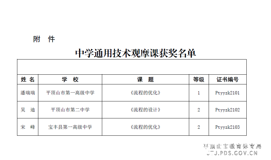 1624928170(1).png 1624928170(1).png