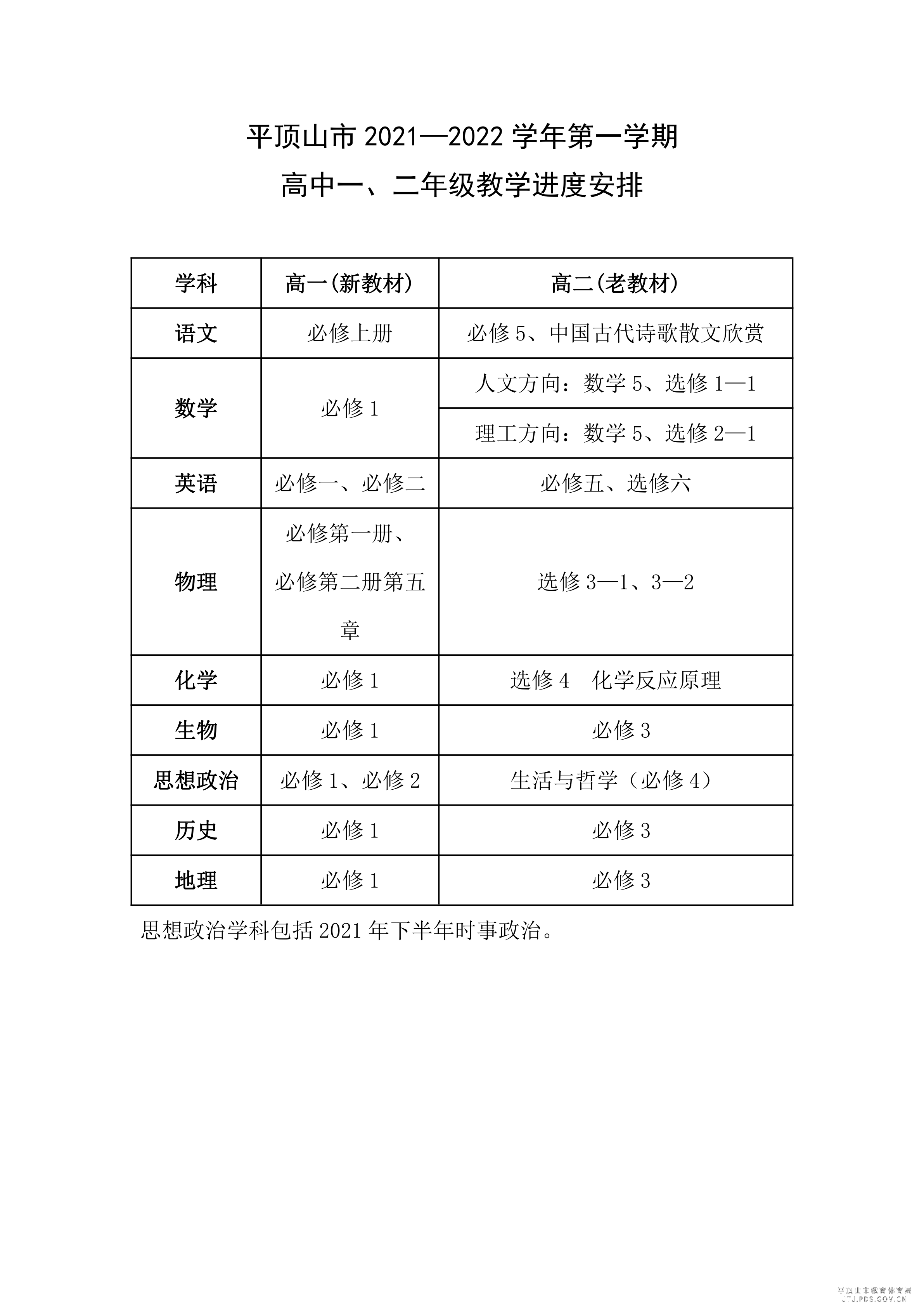 平顶山市2021—2022学年第一学期高中一、二年级教学进度安排_1.png