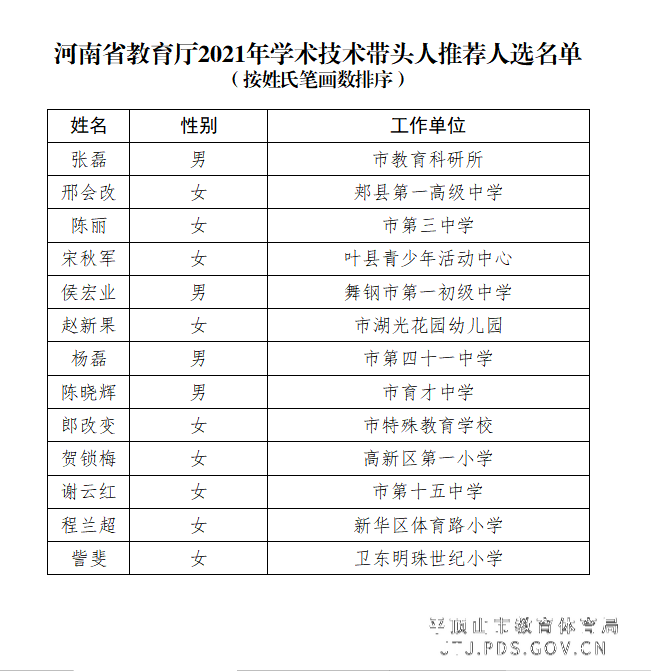 61b4e10b2adfd7590cadb6fa815058e.png 61b4e10b2adfd7590cadb6fa815058e.png