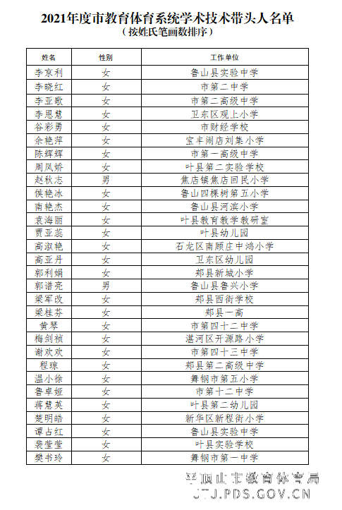 微信图片_202108191046292.png 微信图片_202108191046292.png