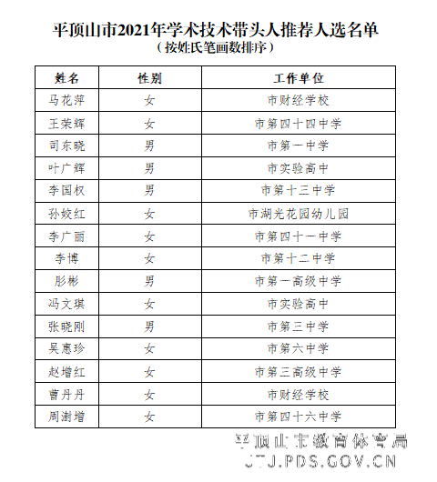 cb2aa64db2d0ad64bed3636d6c47252.png cb2aa64db2d0ad64bed3636d6c47252.png