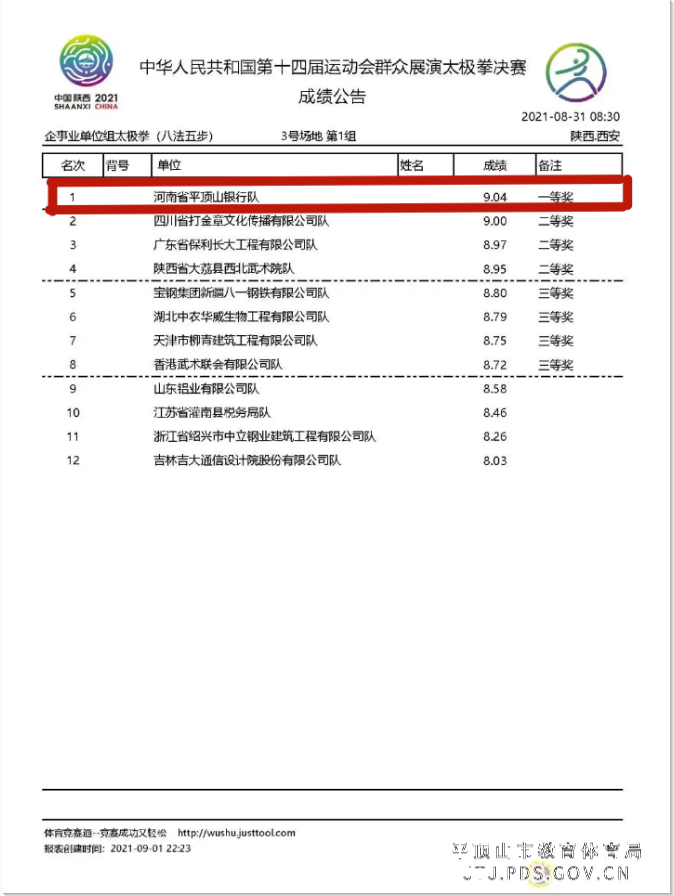 2决赛成绩.png 2决赛成绩.png