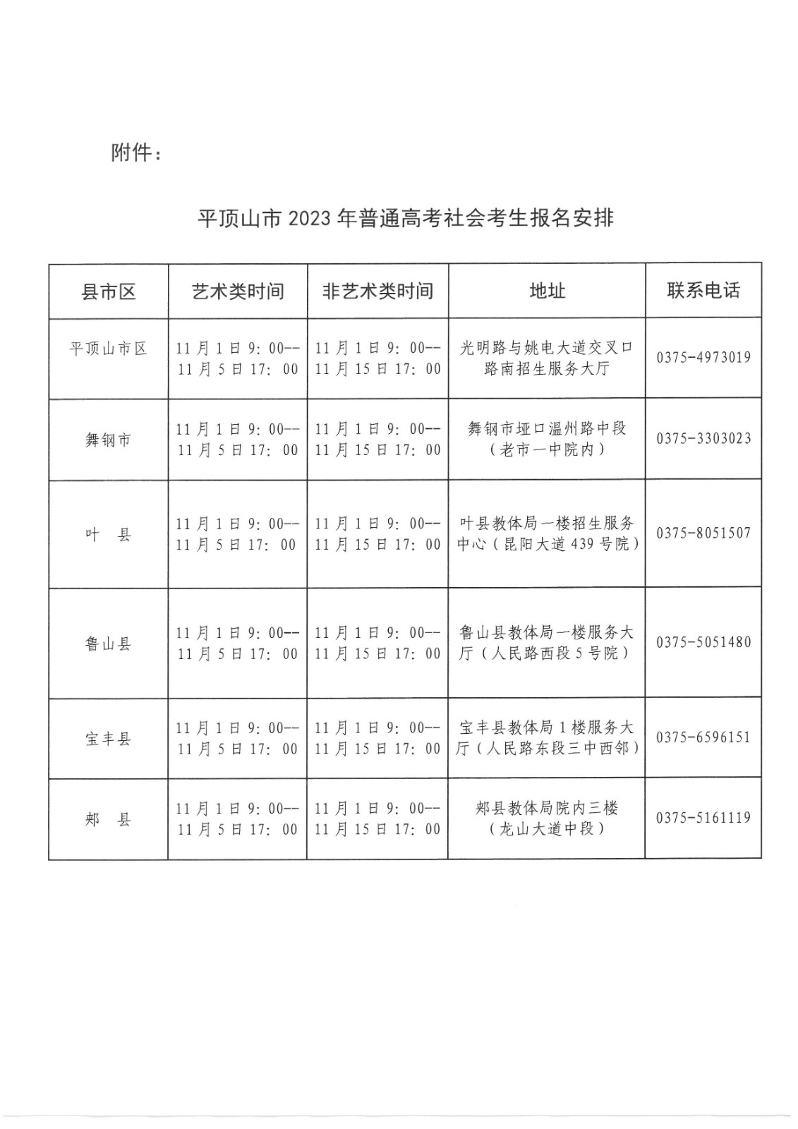 高考报名.jpg 高考报名.jpg