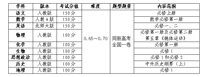 ee65406ba1fe51cc5a8bc710b62b197.png ee65406ba1fe51cc5a8bc710b62b197.png