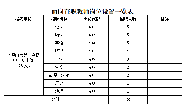 dca0c7d5ad49ad5dda224c66905d043.png dca0c7d5ad49ad5dda224c66905d043.png