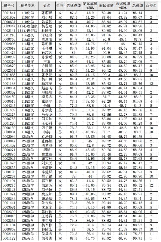 lQLPJxabD2K6E6TNAyTNAhiw6aEE04FImZ4C_x3ka0DbAA_536_804.png lQLPJxabD2K6E6TNAyTNAhiw6aEE04FImZ4C_x3ka0DbAA_536_804.png