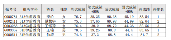 lQLPJxabD2UcbGrMg80CJbA9HORkahGCmAL_HehCADsA_549_131.png lQLPJxabD2UcbGrMg80CJbA9HORkahGCmAL_HehCADsA_549_131.png