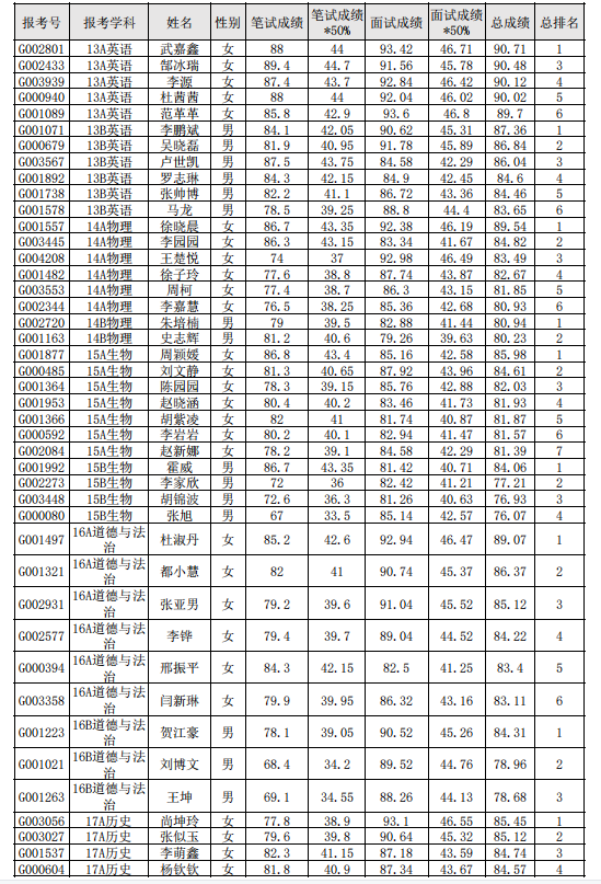 lQLPJxabD2NSqzDNAyfNAiWwj7Mvwy3LiVUC_x3ljUDbAA_549_807.png lQLPJxabD2NSqzDNAyfNAiWwj7Mvwy3LiVUC_x3ljUDbAA_549_807.png