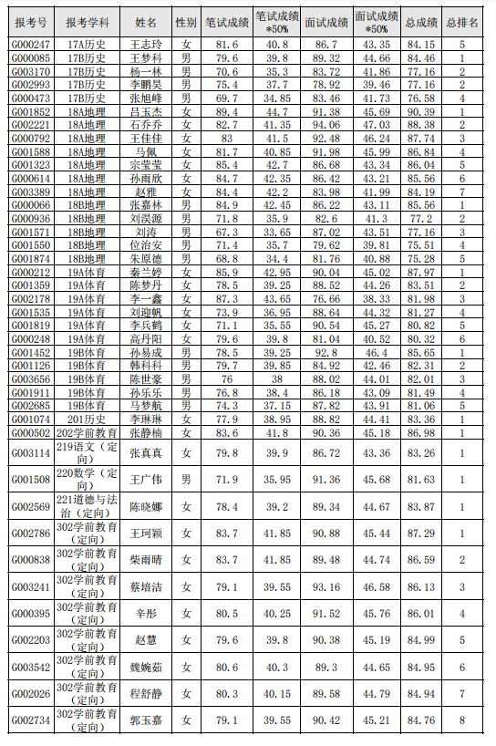 lQLPJxabD2SD1ofNAzLNAiCwRwW2NDBYL7cC_x3m1IBcAA_544_818.png lQLPJxabD2SD1ofNAzLNAiCwRwW2NDBYL7cC_x3m1IBcAA_544_818.png