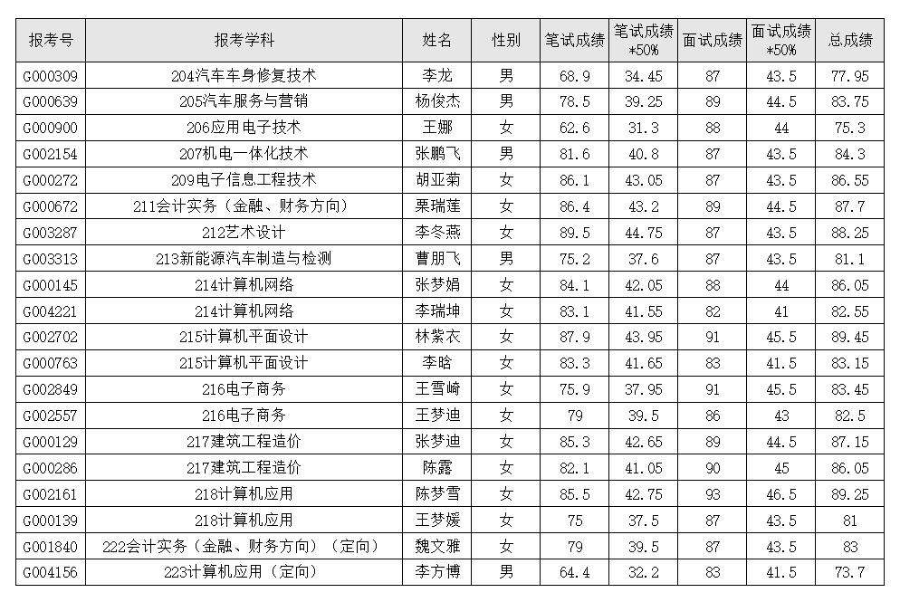 9c6756c97c6f855b263520d0eb9de55.png 9c6756c97c6f855b263520d0eb9de55.png