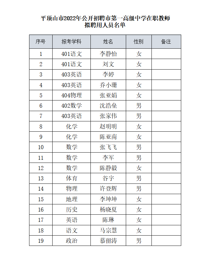 1663322995595.jpg 1663322995595.jpg