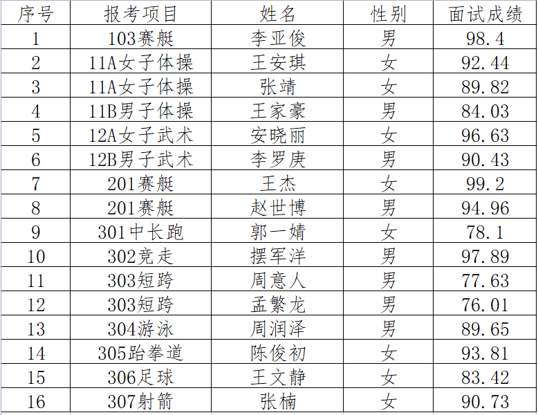 1677497778197.jpg 1677497778197.jpg