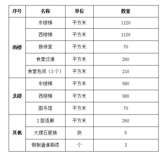 微信截图_20230731165113.jpg 微信截图_20230731165113.jpg