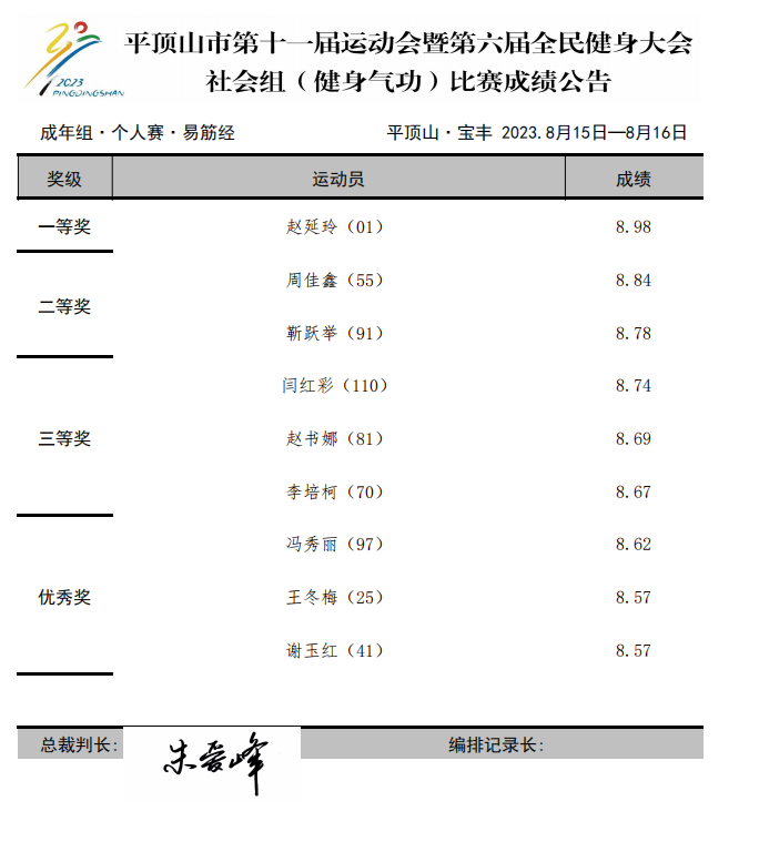 微信截图_20230817173559.png 微信截图_20230817173559.png