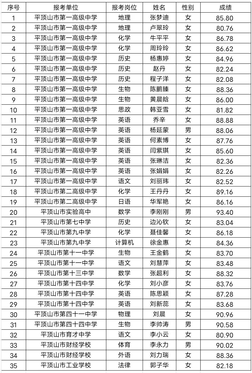 d03889f35ff7f9c602e9e82b963678b.jpg d03889f35ff7f9c602e9e82b963678b.jpg