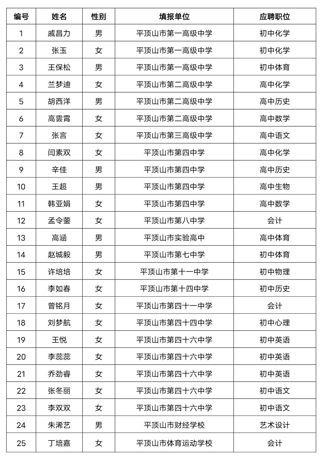 192155fc8efcb02dfcfc113b8c512e5.jpg 192155fc8efcb02dfcfc113b8c512e5.jpg