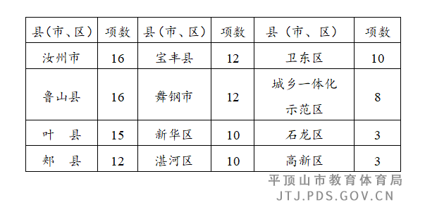 a179316161b50a6c14e55d6b72630de.png a179316161b50a6c14e55d6b72630de.png