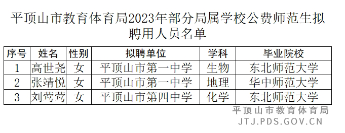 微信截图_20240819204237.png 微信截图_20240819204237.png
